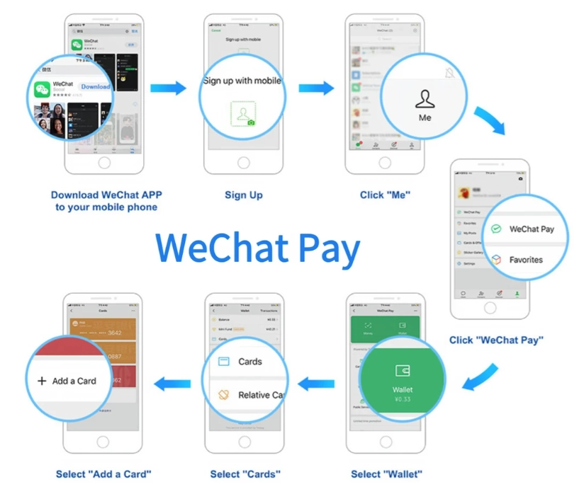 alipay for foreigners alipay for foreigners