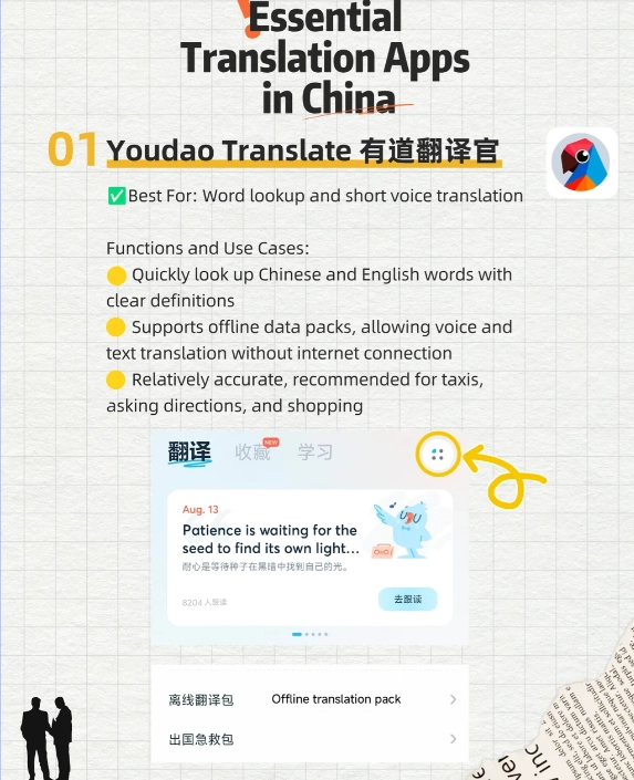 chinese translation app for travelers chinese translation app for travelers