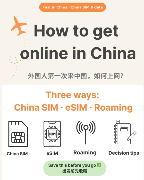 Best VPN for Travel to China: Bypass the Firewall Easily