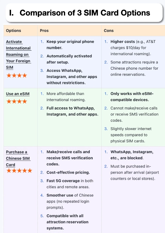 best sim card hong kong to mainland best sim card hong kong to mainland