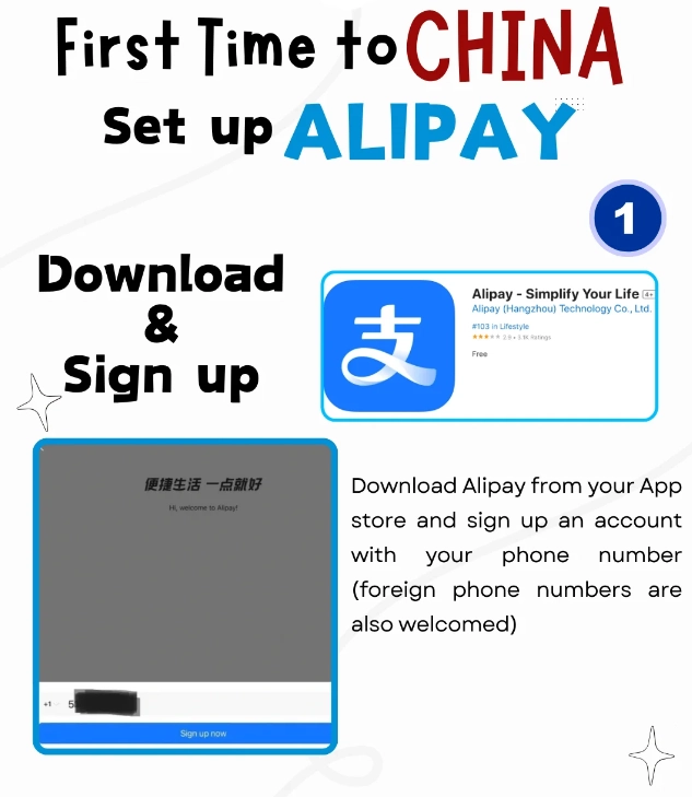 Link Foreign Debit Card to Alipay: Step-by-Step Guide