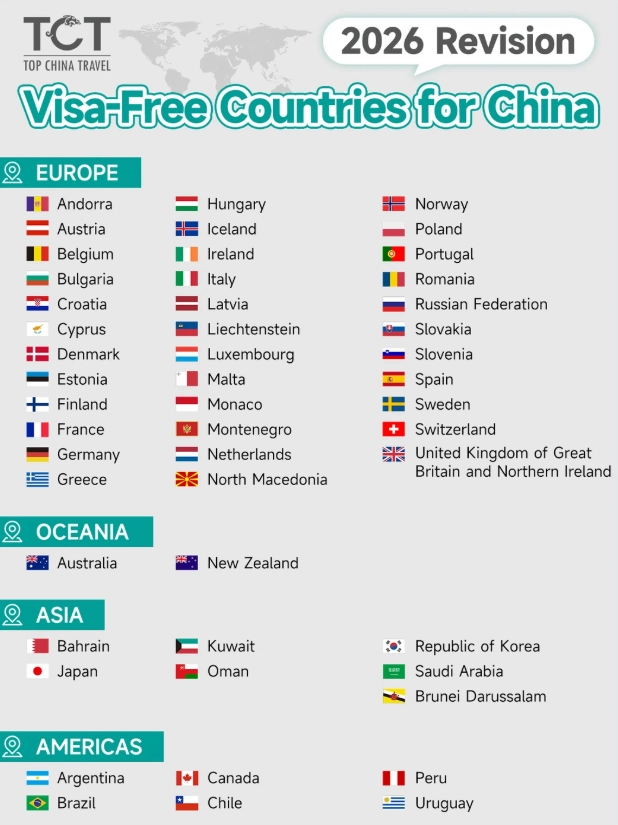 Visa Free China Countries: The Real Deal on Entering Without a Visa