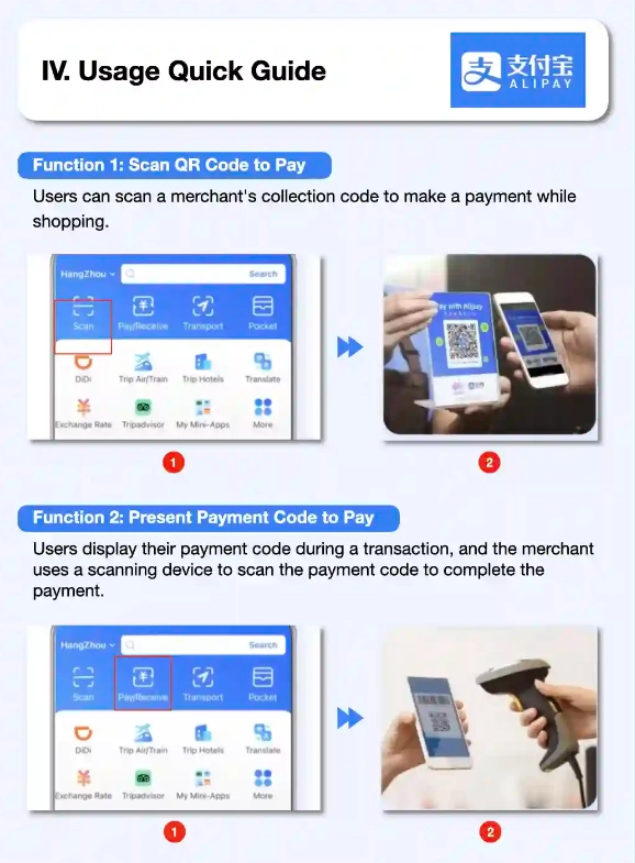 alipay without chinese phone number alipay without chinese phone number