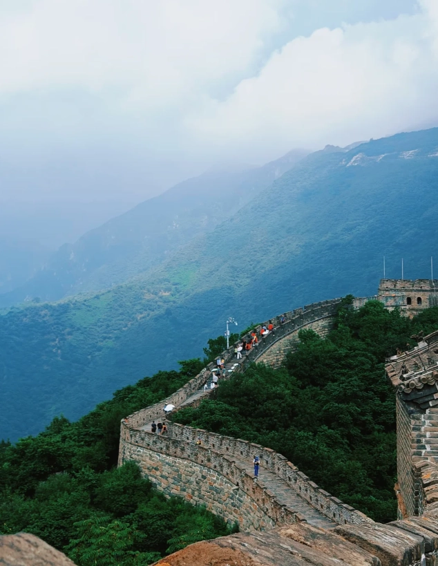 how to choose Great Wall section how to choose Great Wall section