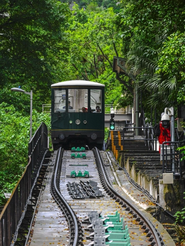 best places to visit in Hong Kong and Xiamen best places to visit in Hong Kong and Xiamen