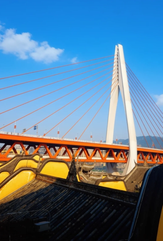 Yuzhong district itinerary Yuzhong district itinerary