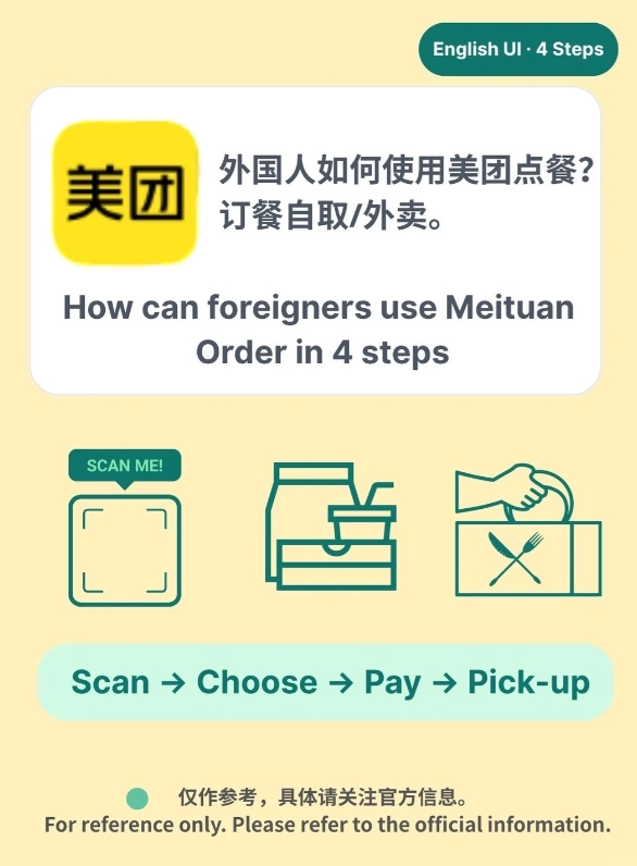 Meituan English App: Order Food Without Chinese