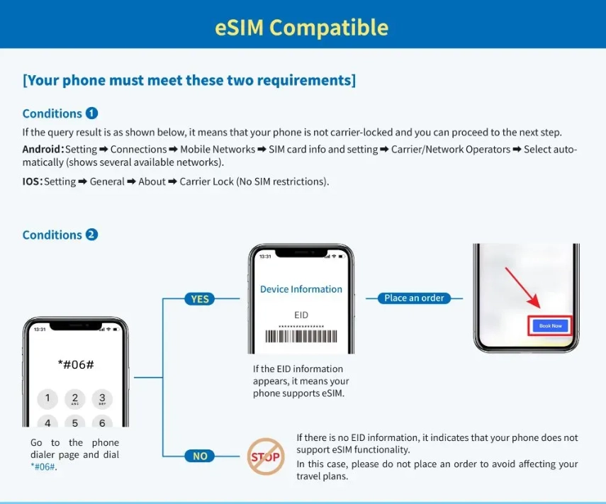 eSIM activation Hong Kong eSIM activation Hong Kong