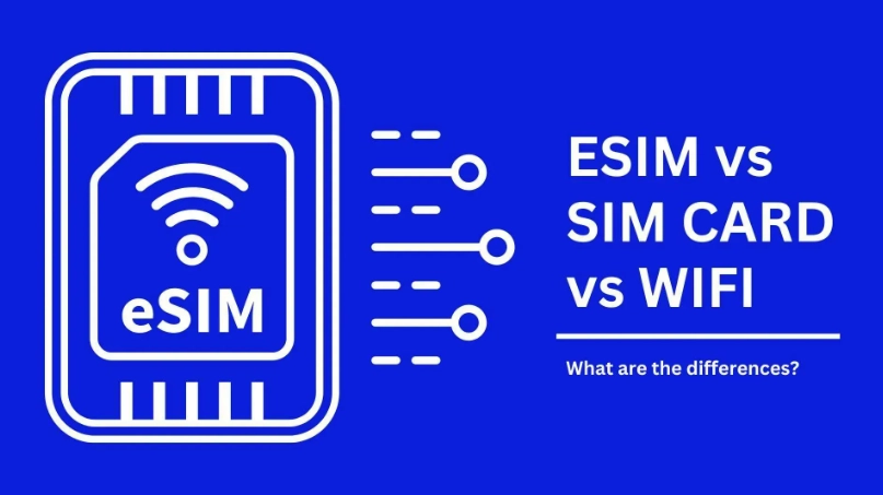 buy esim singapore buy esim singapore