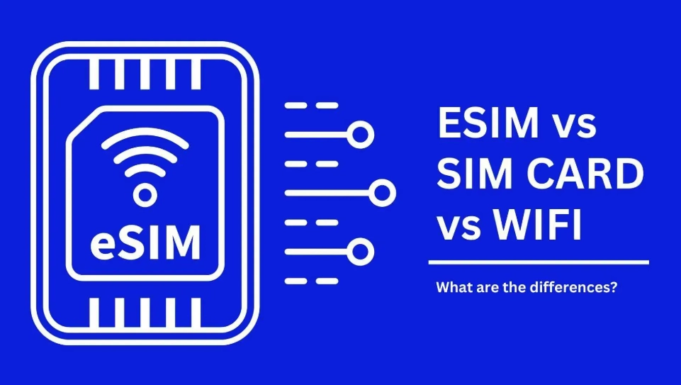 best eSIM for Hong Kong travel best eSIM for Hong Kong travel