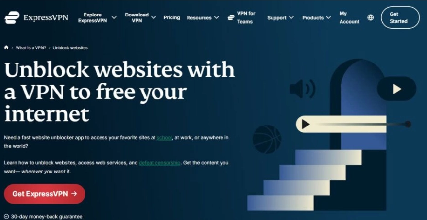VPN China VPN China