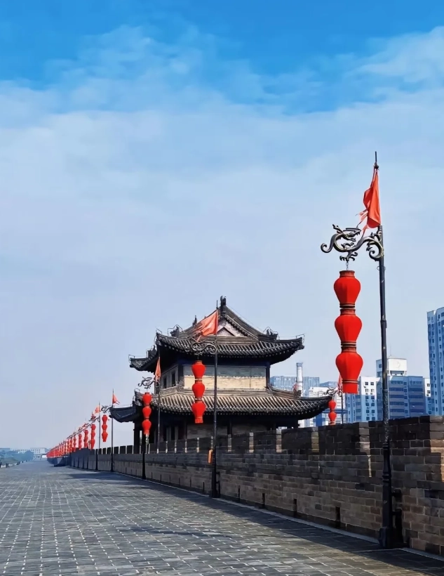 Xi'an itinerary