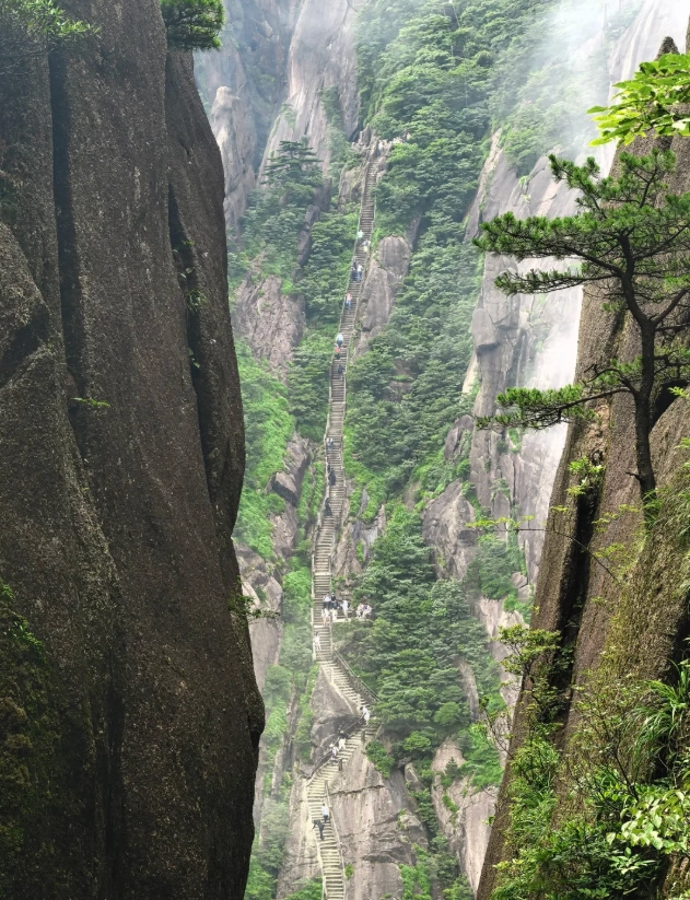 Huangshan travel guide
