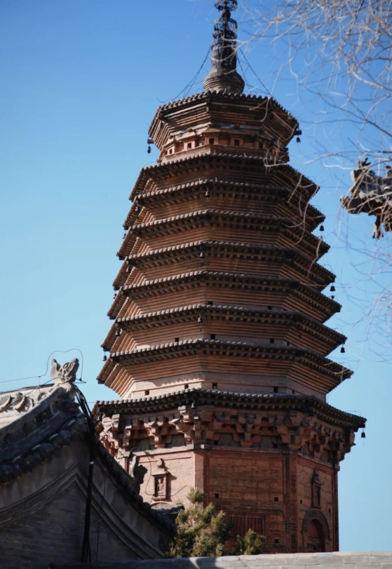 Datong itinerary