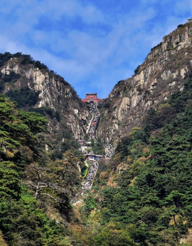 Shandong itinerary Shandong itinerary