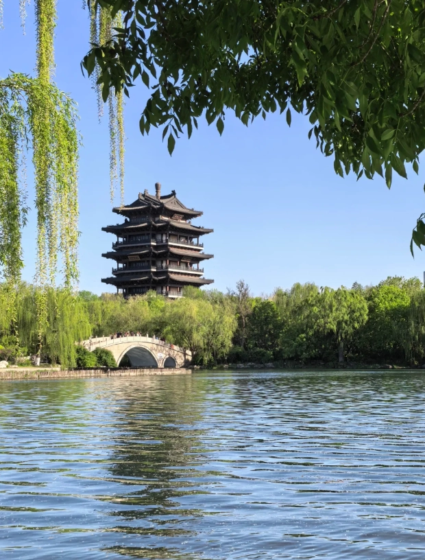 Shandong itinerary Shandong itinerary
