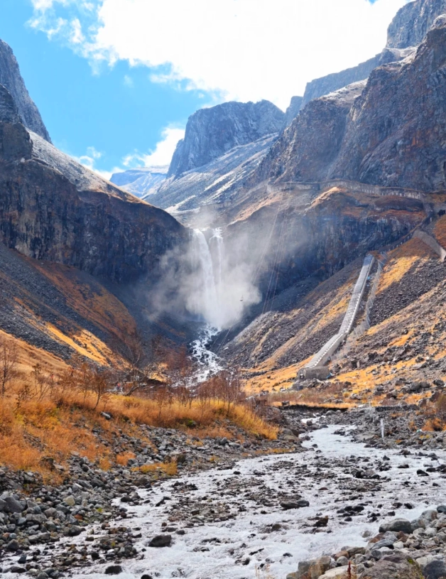 Northeast China itinerary Northeast China itinerary