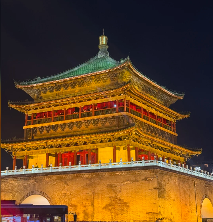 Photo of Xi'an Bell Tower